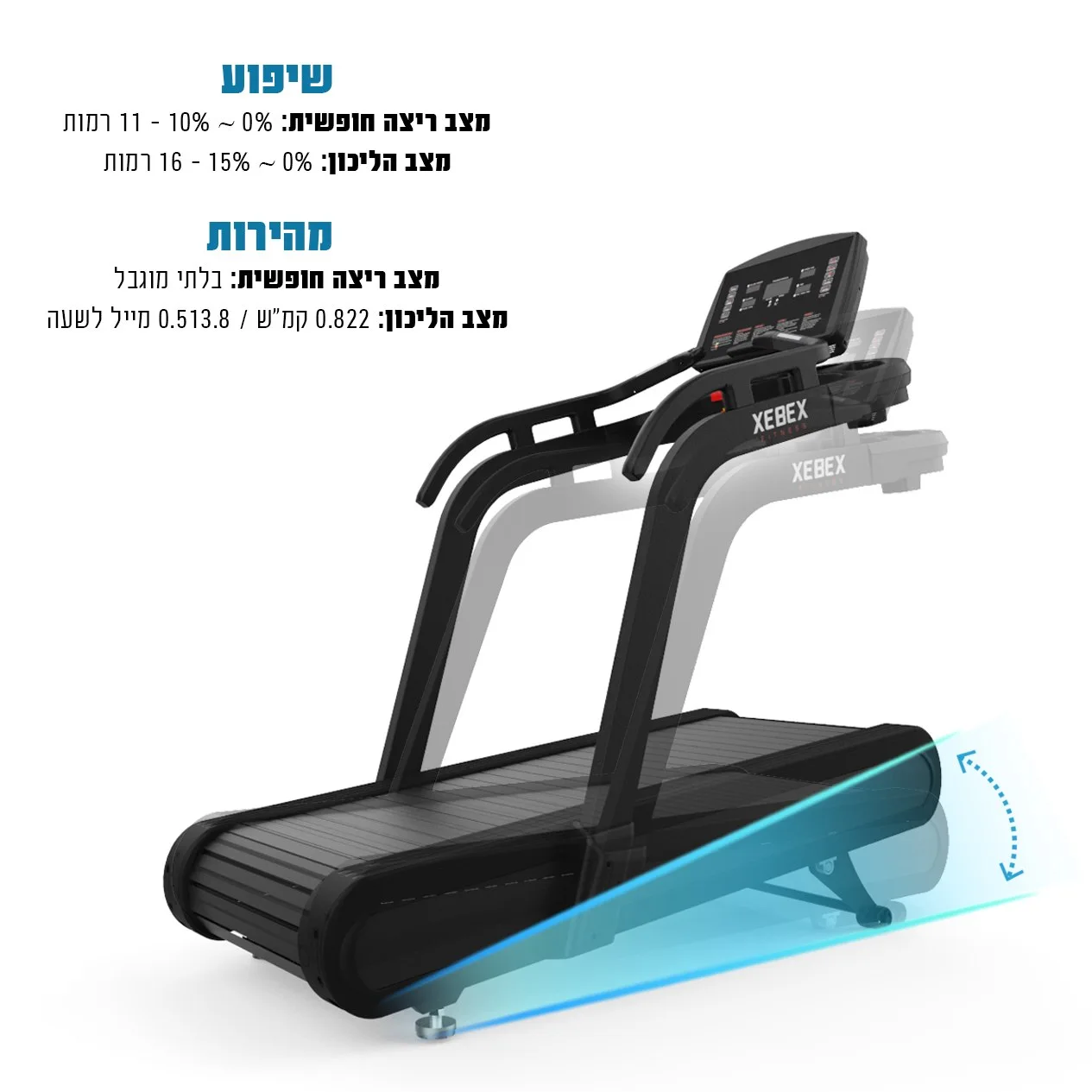 XEBEX מסילת מרות ממונעת AST-02 | דגם AST-02-LED — תמונה 2