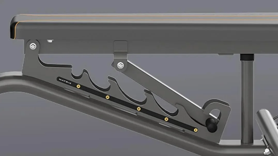 incline angles